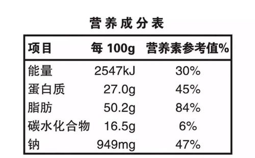 燕窝含有什么物质：组成成分及丰富营养物质解析