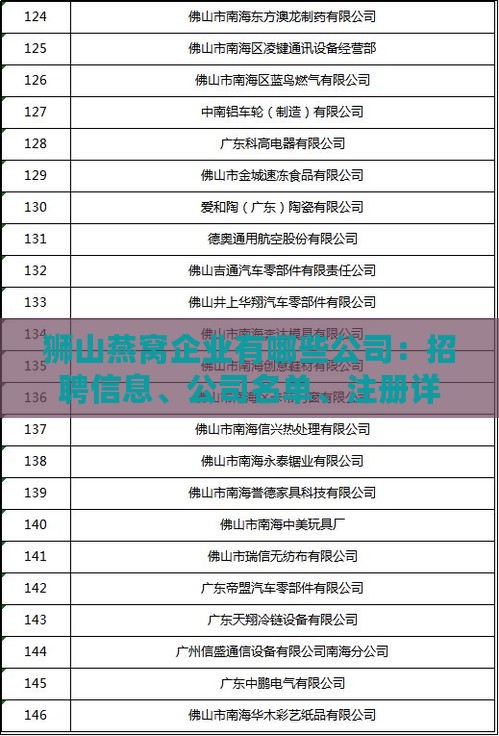 狮山燕窝企业有哪些公司：招聘信息、公司名单、注册详情一览