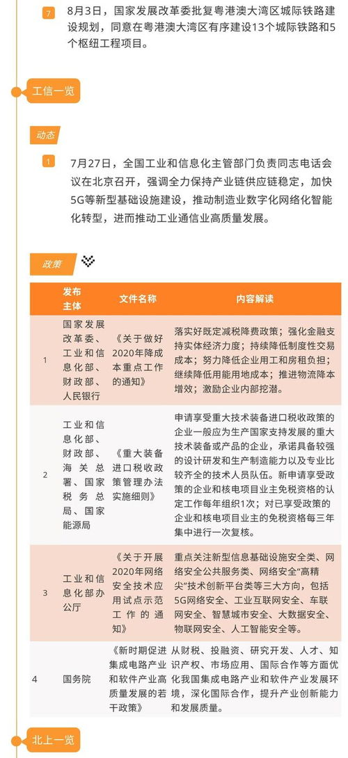 狮山燕窝企业有哪些公司：招聘信息、公司名单、注册详情一览