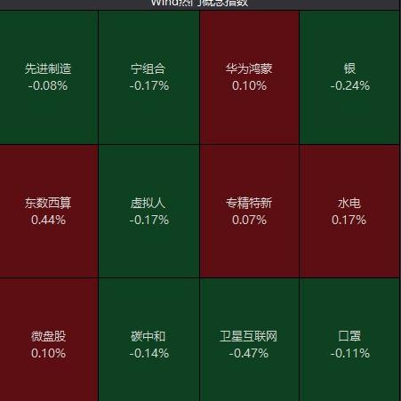 哪些网红带货过燕窝了：燕窝网红带货盘点