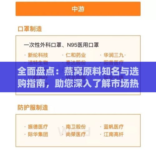 全面盘点：燕窝原料知名与选购指南，助您深入了解市场热门