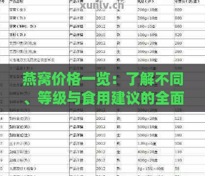 燕窝价格一览：了解不同、等级与食用建议的全面指南