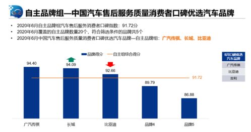 盘点国内外知名燕窝厂家：全面解析品质、实力与市场口碑