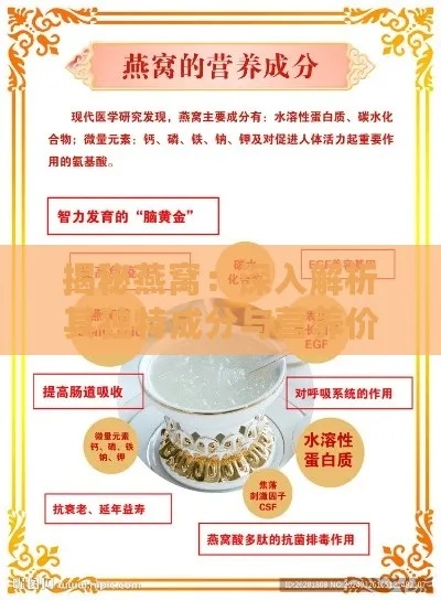 揭秘燕窝：探究其独特配料组合与营养价值