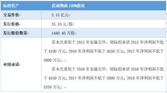 燕窝适用人群一览：全面解析各年龄段及健康状况下的食用建议