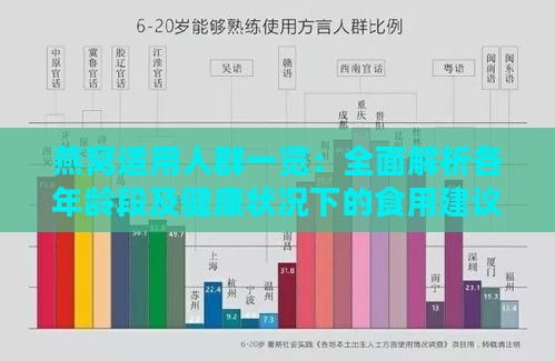 燕窝适用人群一览：全面解析各年龄段及健康状况下的食用建议