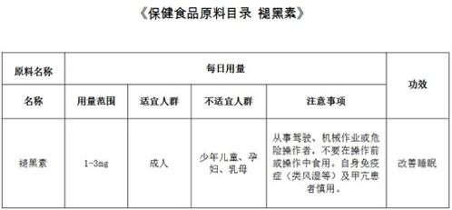 燕窝适用人群一览：全面解析各年龄段及健康状况下的食用建议