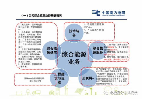 燕窝人群：定位、分析及适用食用人群探究