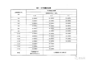 2023年燕窝排行榜：热门对比与选购指南