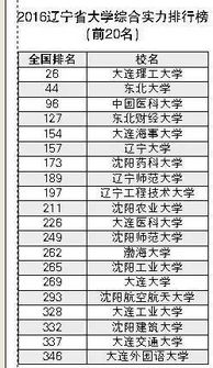 2023年燕窝排行榜：热门对比与选购指南