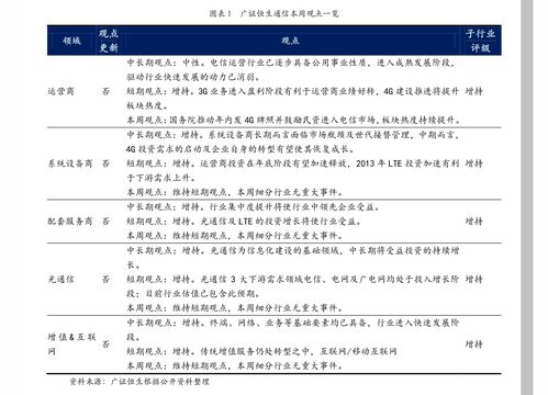 燕窝购买平台有哪些推荐及热门列表