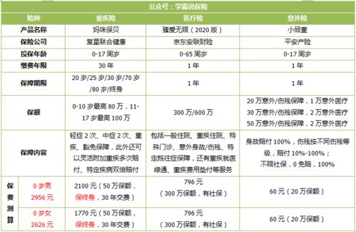 燕窝购买平台有哪些推荐及热门列表