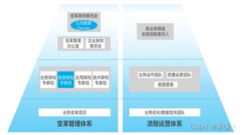 全面盘点：各大燕窝购买平台及信誉度比较指南