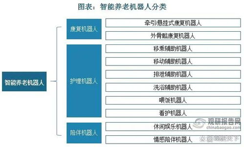 全面盘点：各大燕窝购买平台及信誉度比较指南