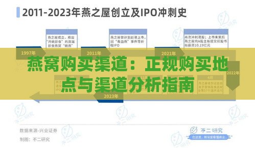 燕窝购买渠道：正规购买地点与渠道分析指南