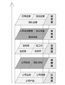 燕窝购买渠道：正规购买地点与渠道分析指南