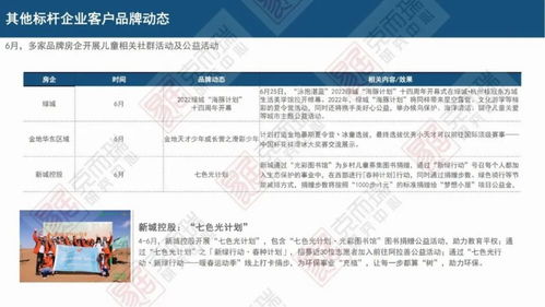 全面指南：如何通过正规渠道购买高品质燕窝与鉴别真假