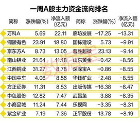 揭秘印尼燕窝产量更高的地区：全面指南解析印尼各燕窝主产市