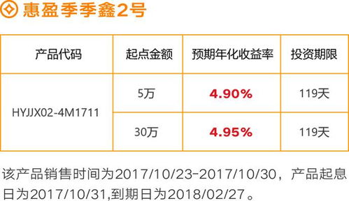 '探秘市场：常见燕窝商品别称与命名一览'