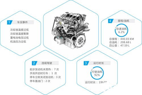 燕窝的真相揭秘：功效、作用与科学证据全面分析