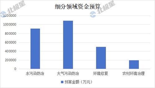 燕窝产业隐患解析：聚焦行业不规范经营与可持续发展挑战