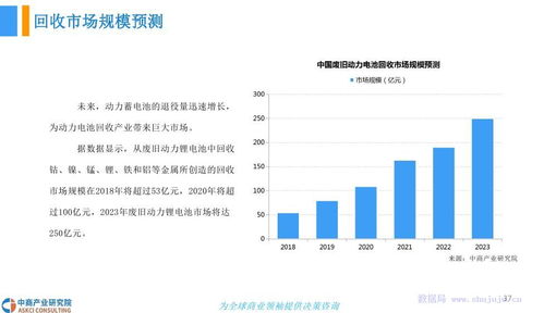 燕窝产业隐患解析：聚焦行业不规范经营与可持续发展挑战