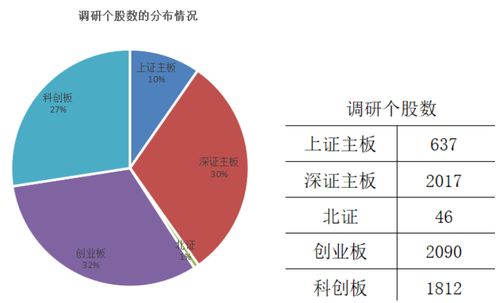 燕窝产业隐患解析：聚焦行业不规范经营与可持续发展挑战