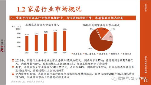 燕窝产业隐患解析：聚焦行业不规范经营与可持续发展挑战