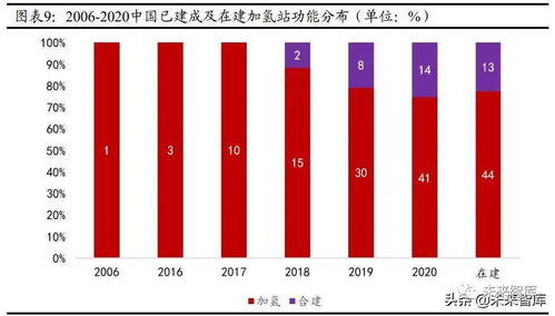 燕窝行业面临的挑战与困境：深度解析可持续发展、市场规范及转型策略