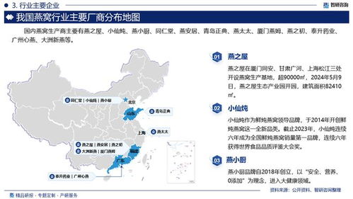 燕窝产业趋势分析与未来发展潜力探究：全面解读市场动态与投资机会