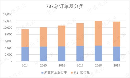 深度解析：燕窝中的顶级品种及鉴别要点全攻略