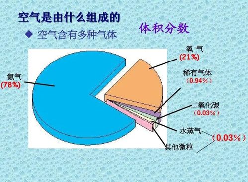 燕窝杂质：潜在危害、影响品质因素及正确处理方法全解析