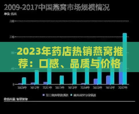 2023年药店热销燕窝推荐：口感、品质与价格综合对比指南