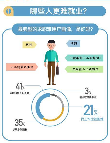 燕窝益处详解：全方位解析六大适宜人群及食用指南