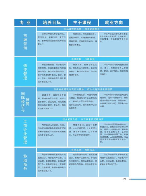 综合评测：虫草燕窝市场热门推荐与选购指南