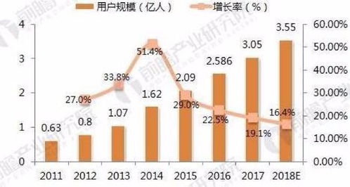 国内燕窝市场主要生产商一览：全面盘点知名与产业现状