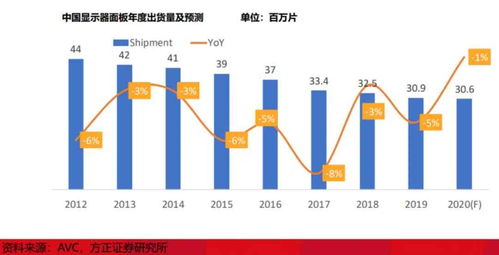 国内燕窝市场主要生产商一览：全面盘点知名与产业现状