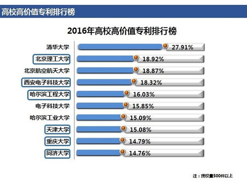 全方位评测：燕窝回购榜单，揭秘哪些燕窝值得连续购买与推荐