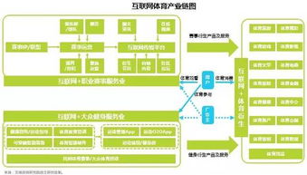 燕窝行业销售巨头盘点：主流推销平台与杰出企业一览