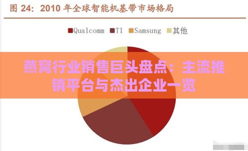 燕窝行业销售巨头盘点：主流推销平台与杰出企业一览