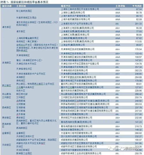 探究印尼燕窝：从特点、产地到口感与营养价值的全方位解析