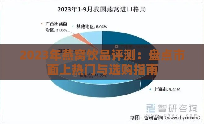 2023年燕窝饮品评测：盘点市面上热门与选购指南