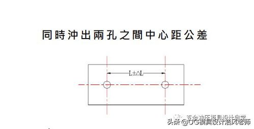 探究锛屽工艺下的瓒呭燕窝：哪些产品值得推荐