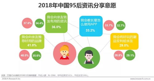 全面解析：各类燕窝推荐与挑选指南，满足你的全方位需求