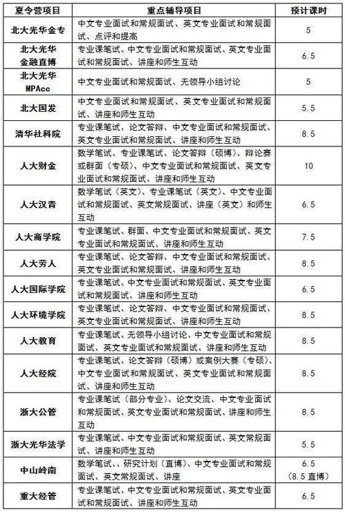 全面解析：各类燕窝推荐与挑选指南，满足你的全方位需求