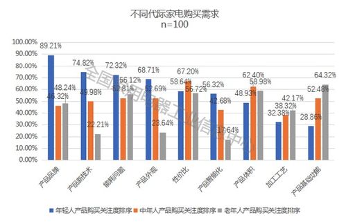 全面解析：各类燕窝推荐与挑选指南，满足你的全方位需求