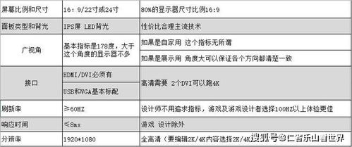 全面解析：各类燕窝推荐与挑选指南，满足你的全方位需求