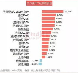 揭秘燕窝市场：知名大盘点与精选名录