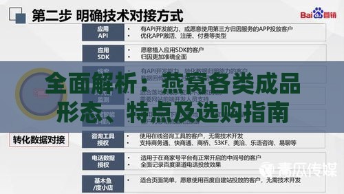 全面解析：燕窝各类成品形态、特点及选购指南