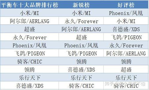 全面解析：燕窝各类成品形态、特点及选购指南